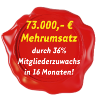 73.000,- € Mehrumsatz durch 36% Mitgliederzuwachs in 16 Monaten!