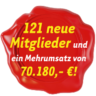 121 neue Mitglieder und ein Mehrumsatz von 70.180,- €!